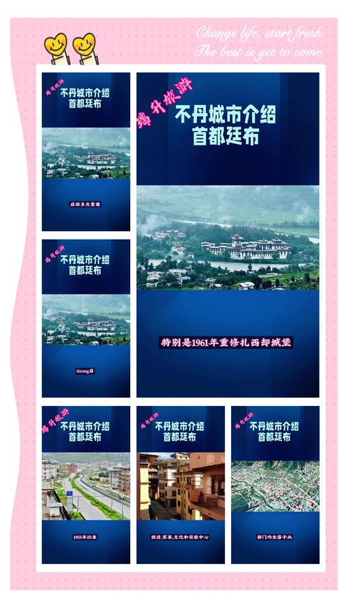 不丹首都延布是哪一年确定的