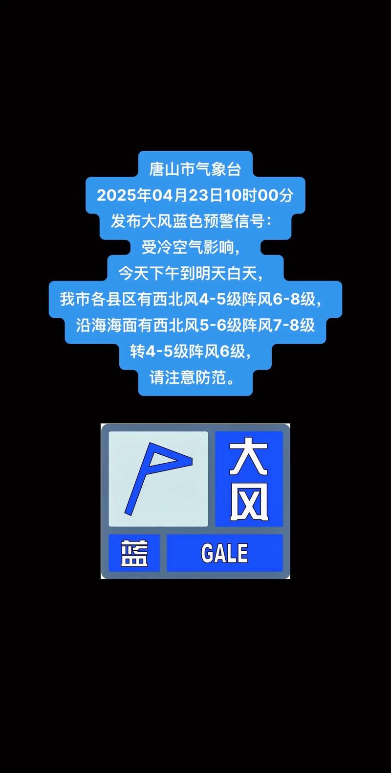 唐山地区23号天气情况,风向,风力大小