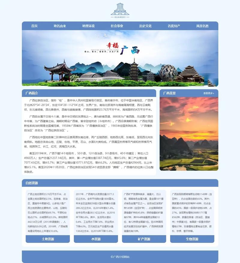 旅游资讯媒体网站有哪些