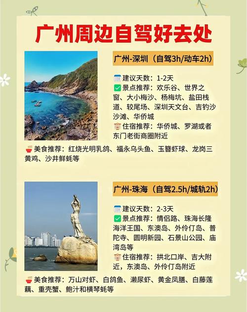广州周边自驾游攻略,省钱又好玩!