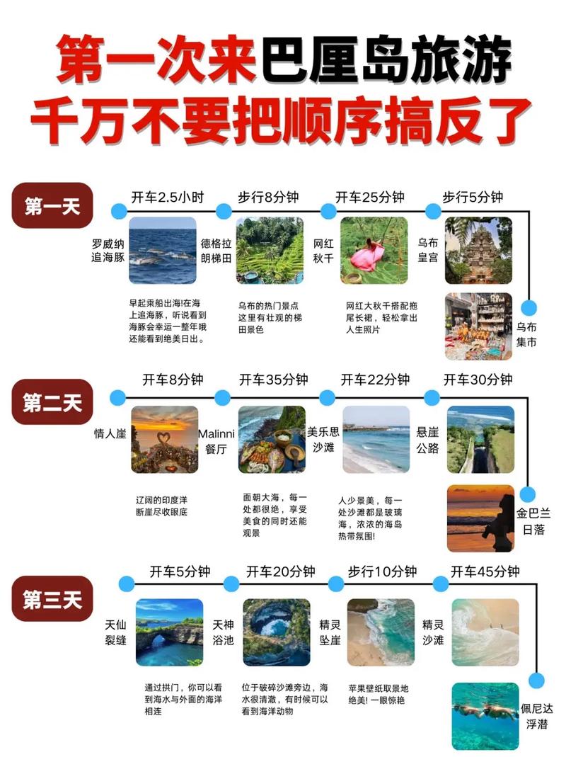 巴厘岛旅游攻略必去景点