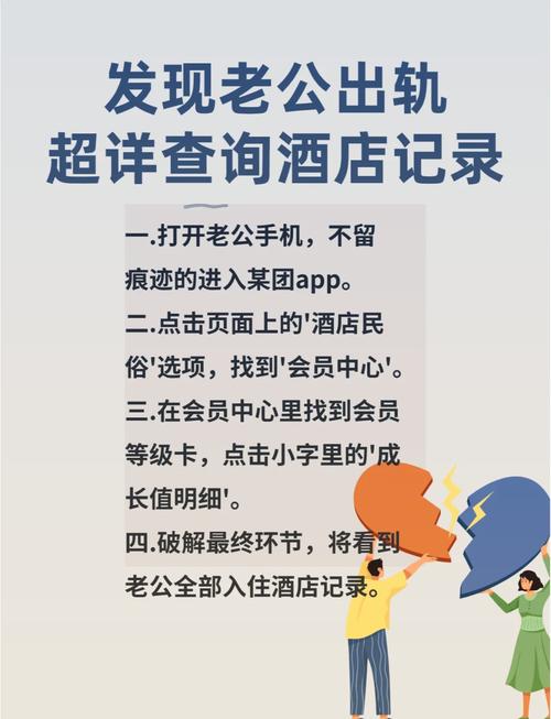 哪个软件可以查开酒店信息