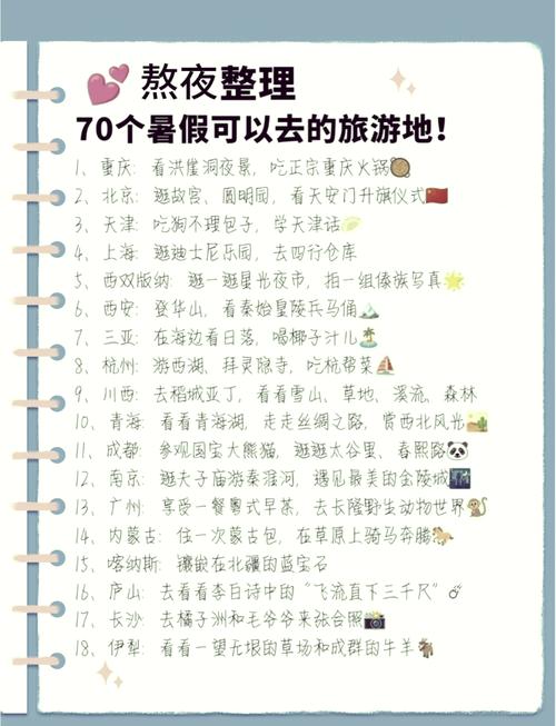 旅行的意义到底是什么