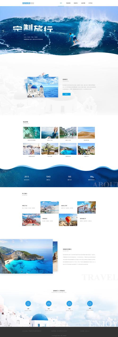 游易旅游网网站简介