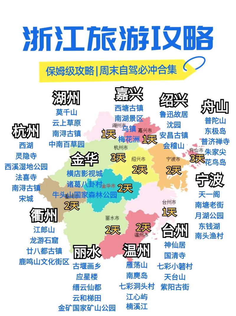 浙江最佳10条自驾游线路