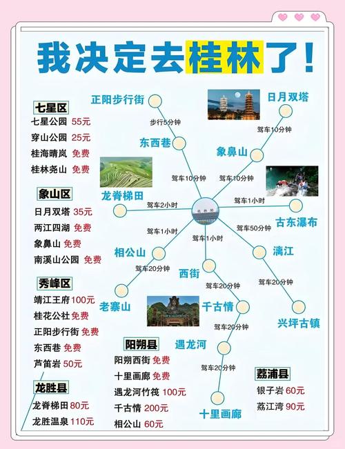 广州到桂林旅游攻略自由行