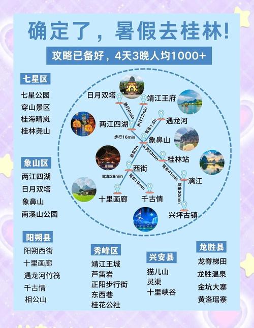 桂林4天旅游攻略自由行最佳线路