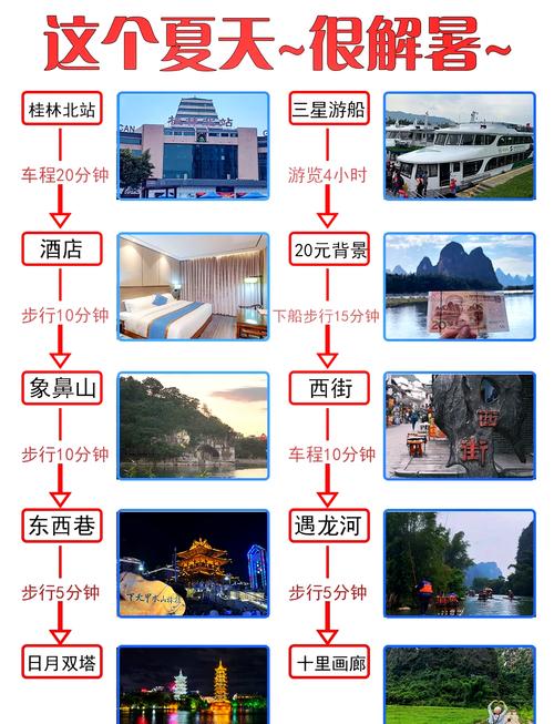 桂林旅游攻略两天自由行