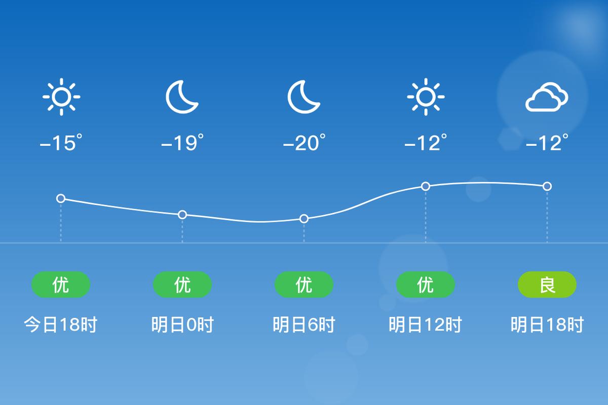 北京香山旅游攻略