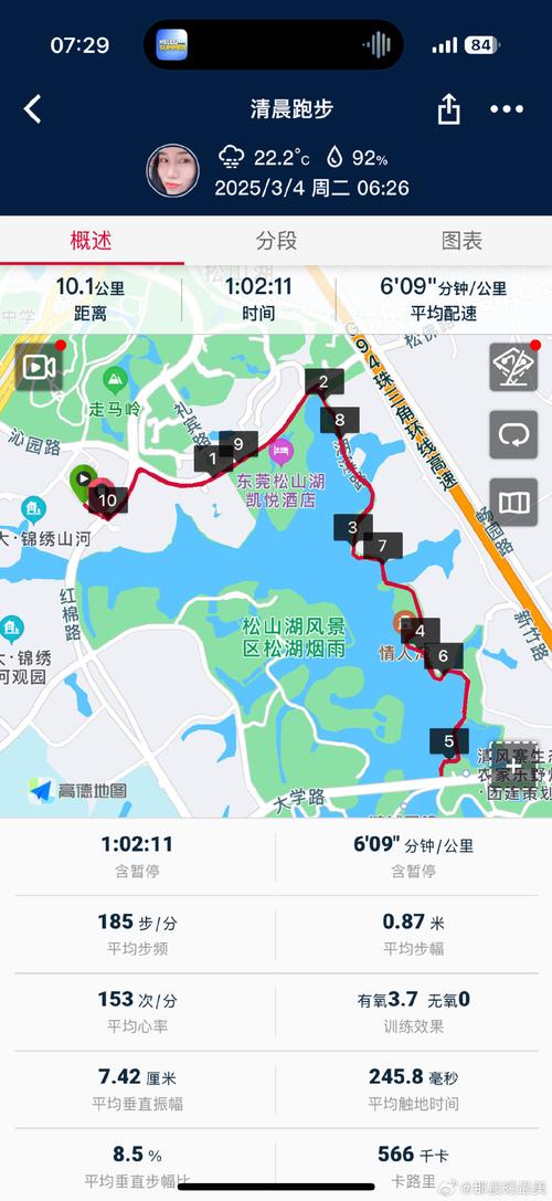 香山的最佳旅游季节是什么时候