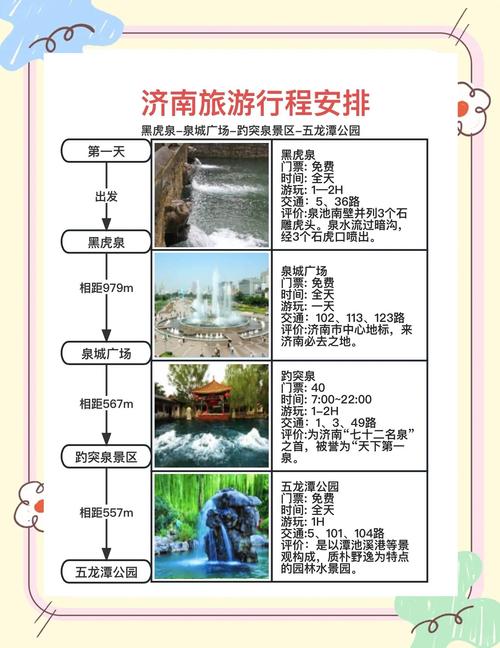 济南旅游攻略三日游