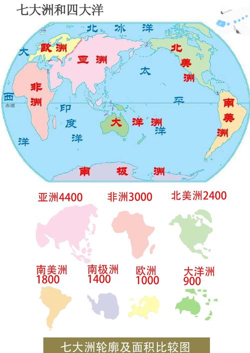 巴西城市介绍!求求大家帮个忙,急急急