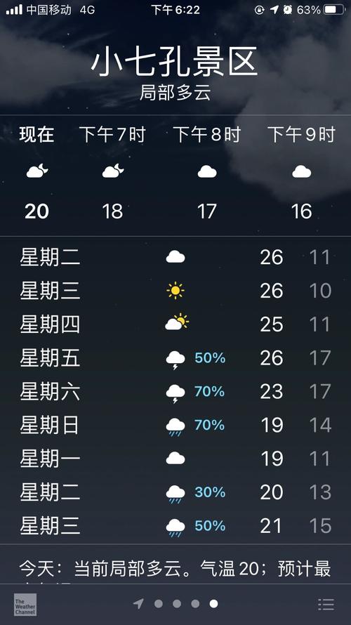广州还要下雨多少天