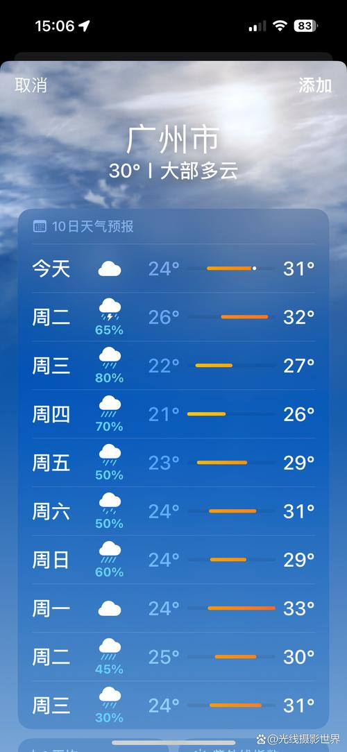 广州天气预报一周7天