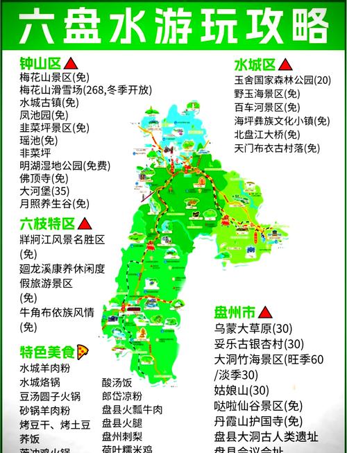 六盘水自由行攻略