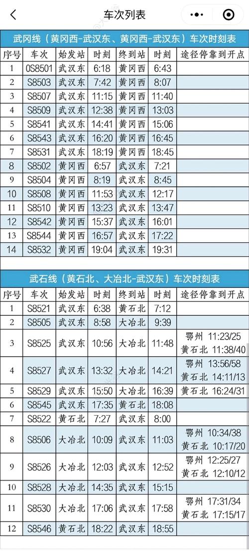 列车时刻表车次查询