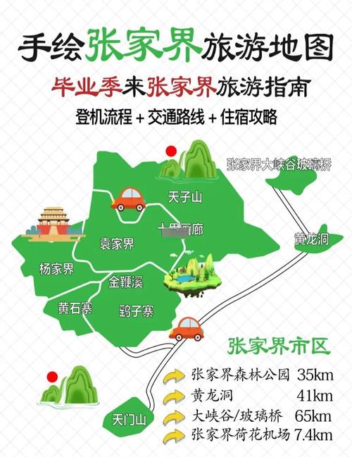 求张家界国家森林公园和天门山里面的景点地图