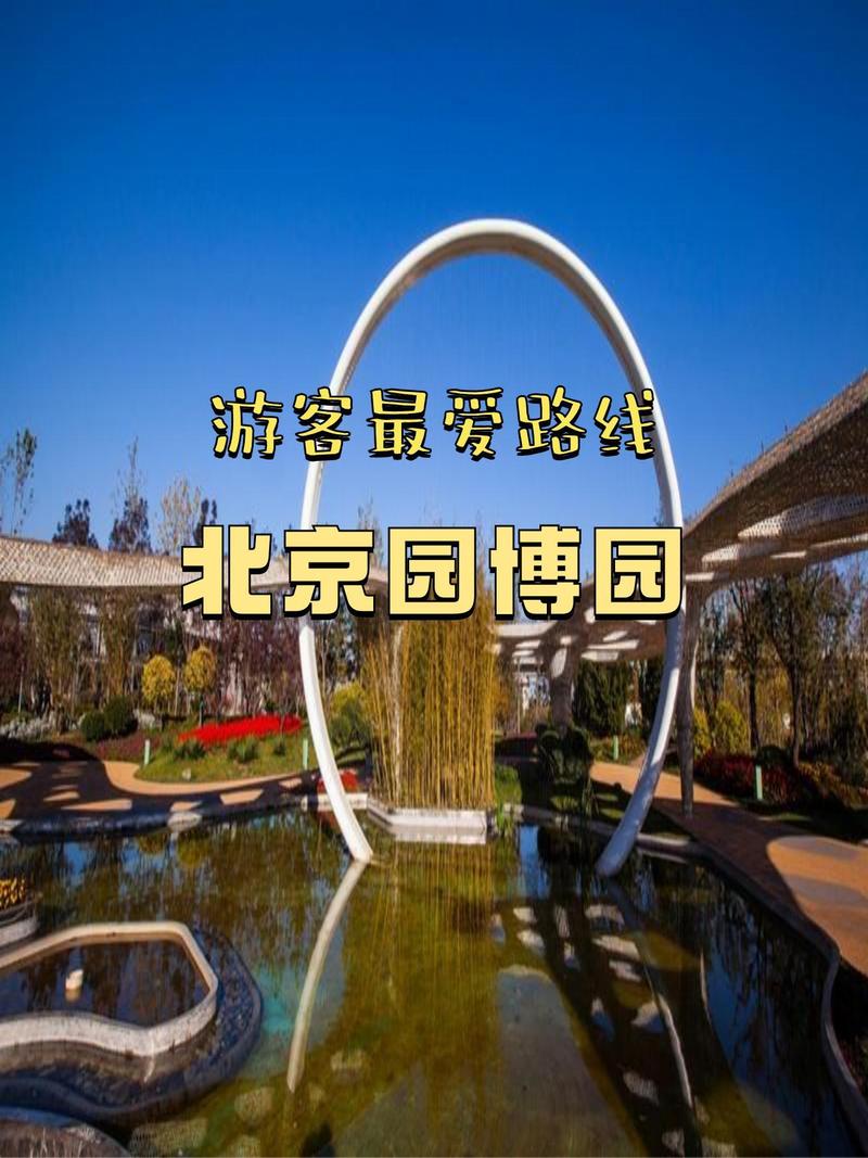 北京园博园是免费的吗