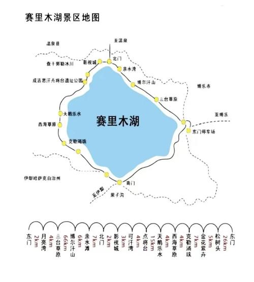乌鲁木齐旅游攻略南北疆全境景点规划地区图
