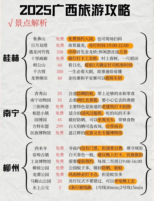 桂林旅游景点大全,必去的桂林前十景点、特色玩法、美食攻略详解