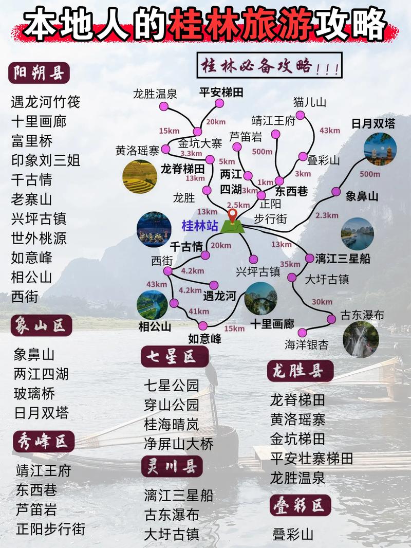 桂林旅游攻略必去景点