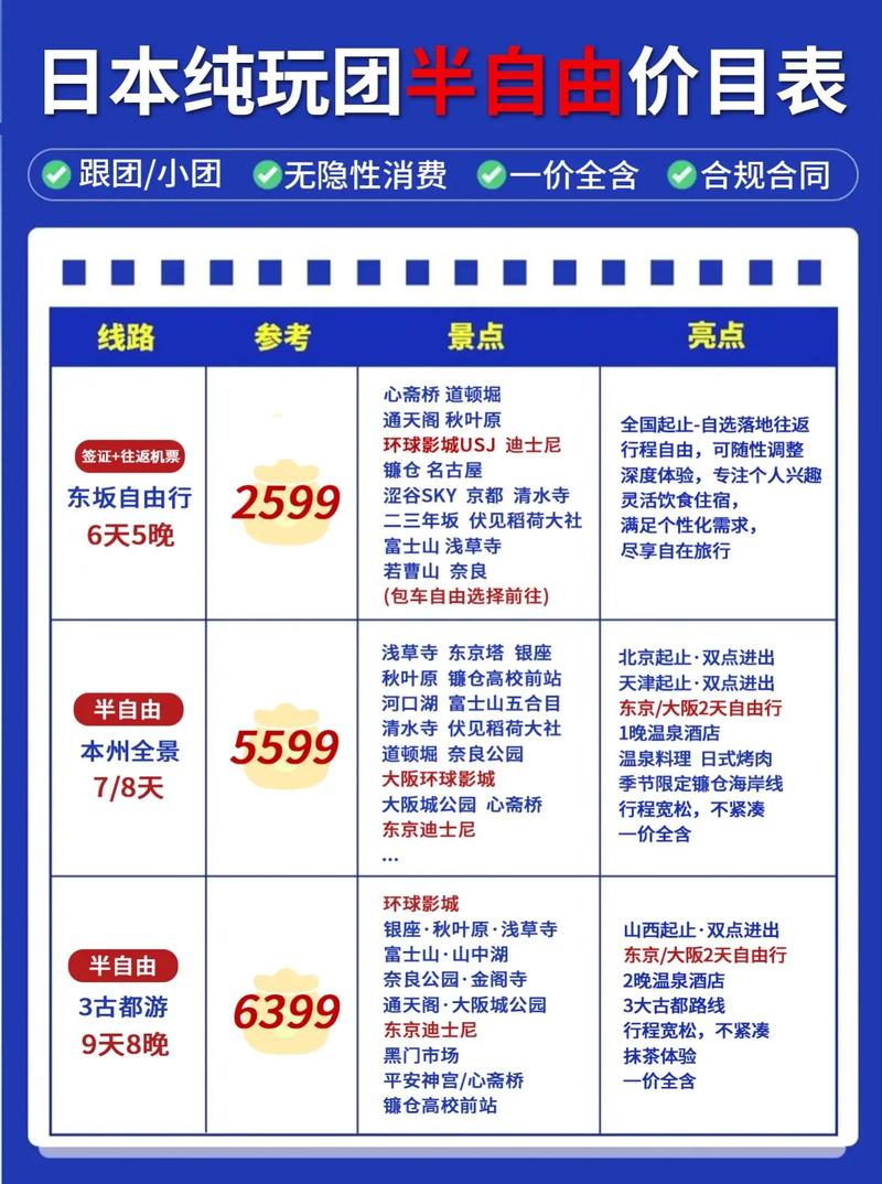 一个人跟团去日本旅游要多少钱