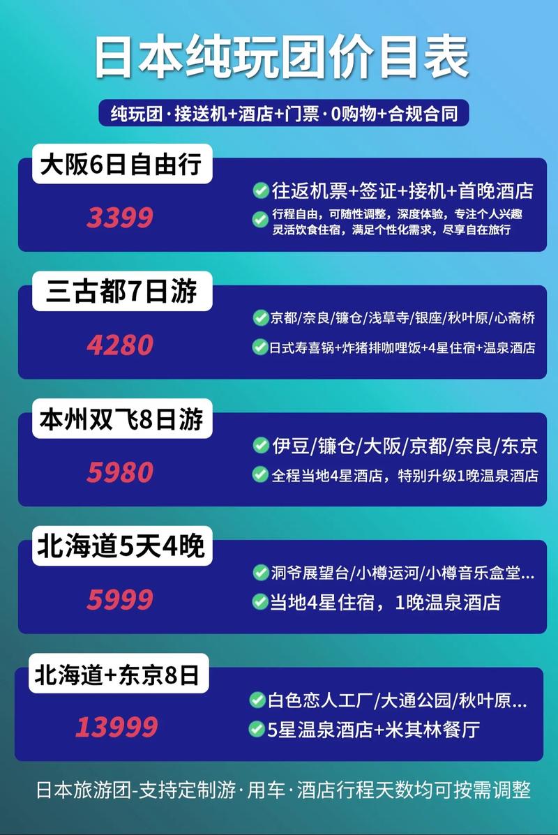 日本旅游报团提前多久(去日本报团大概要多少元)