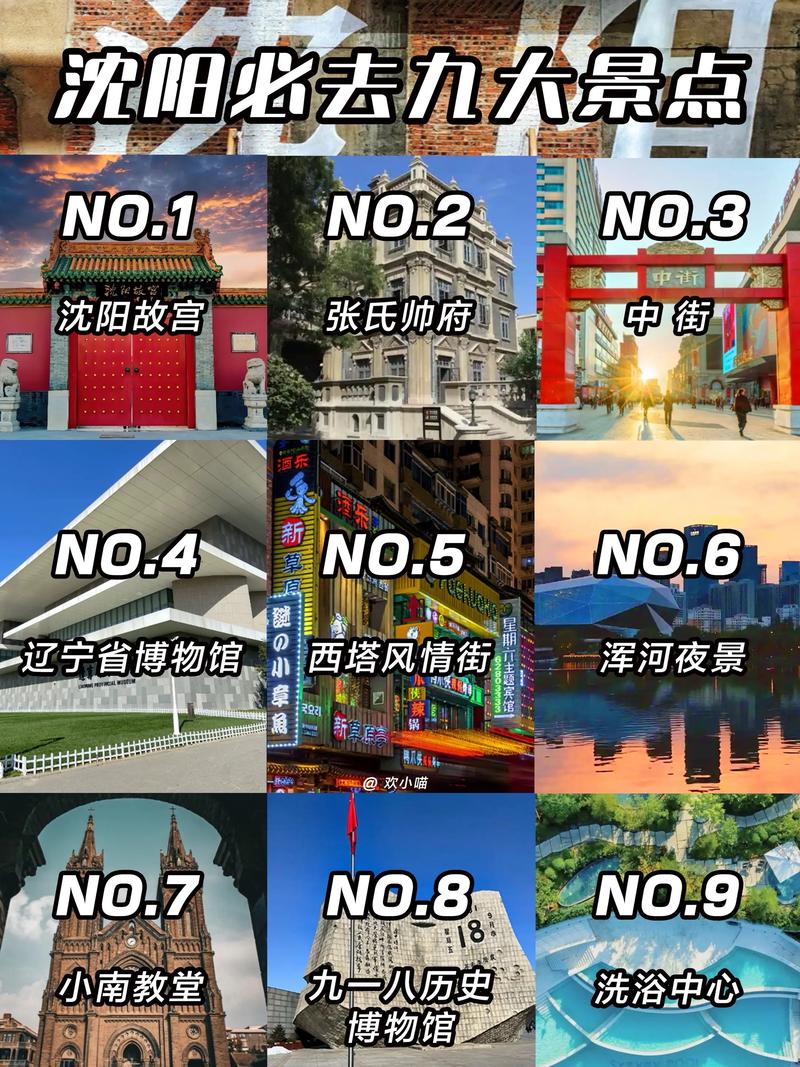 沈阳前十必去景点