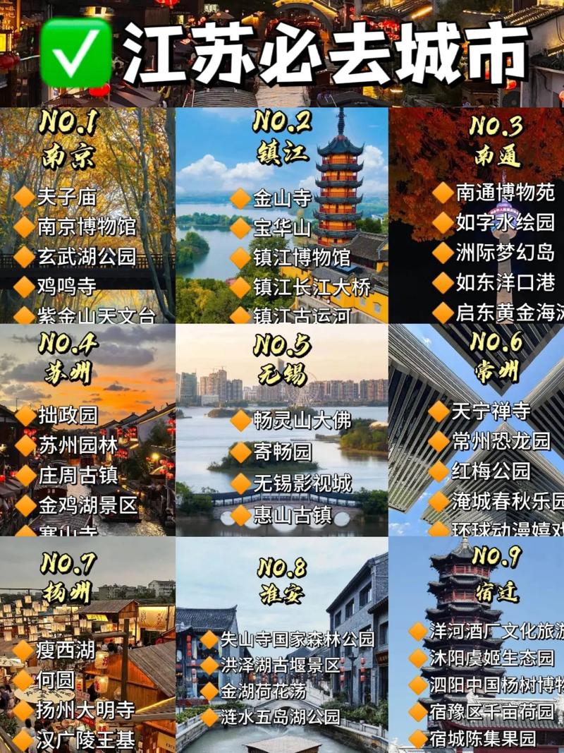 江苏漂流旅游胜地排名前十,漂流江苏旅游推荐亲子