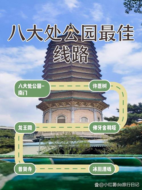 北京八大处公园游玩攻略