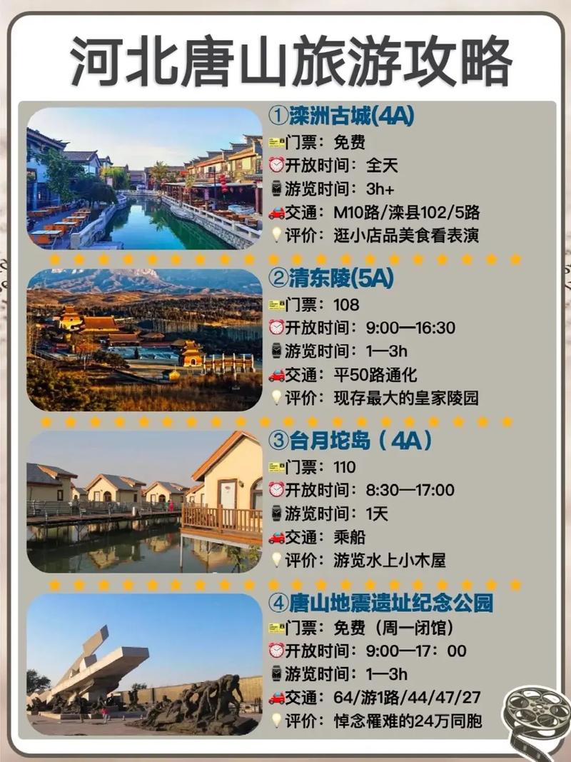 秦皇岛北南戴河天气预报,秦皇岛天气南戴河天气预报