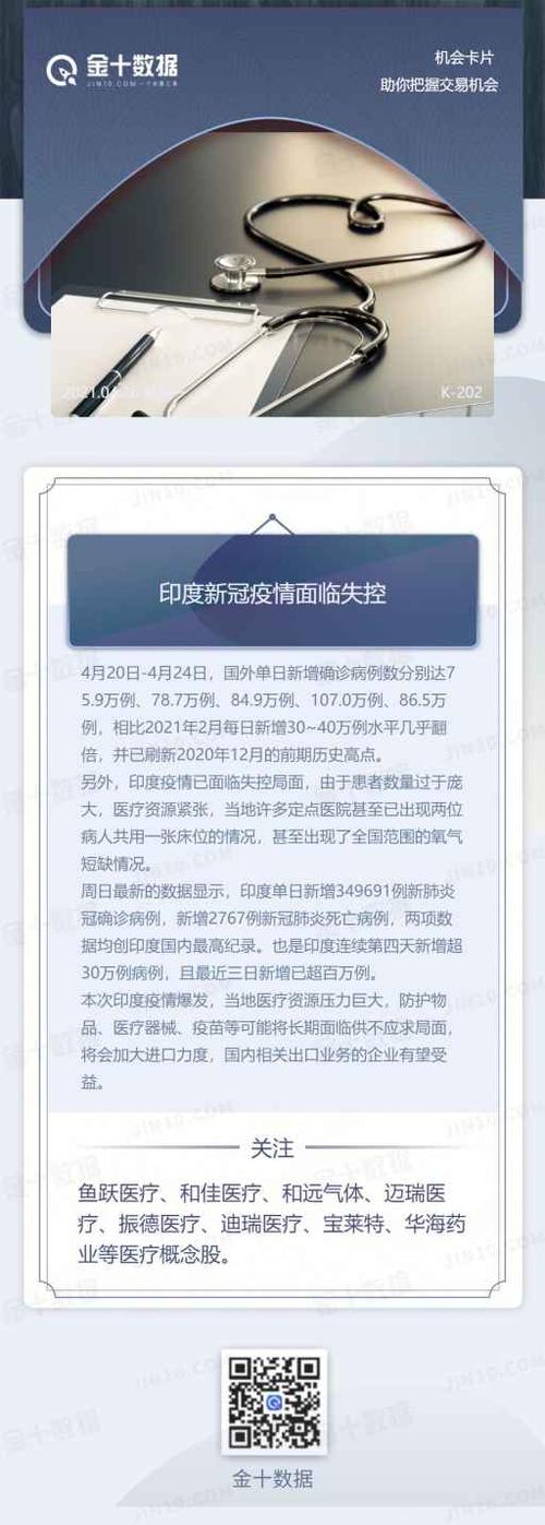 3月26日印度疫情最新消息情况:新冠肺炎确诊病例数升至562例