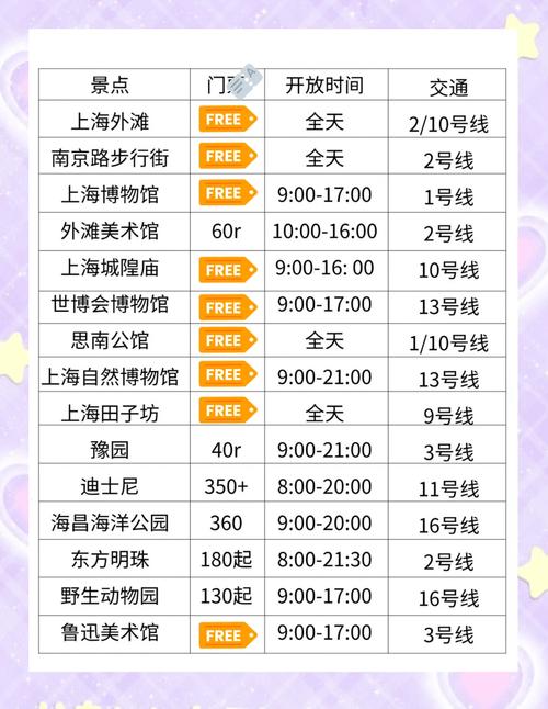 上海旅游集散总站在哪(上海旅游集散中心总站官方网站时刻表)