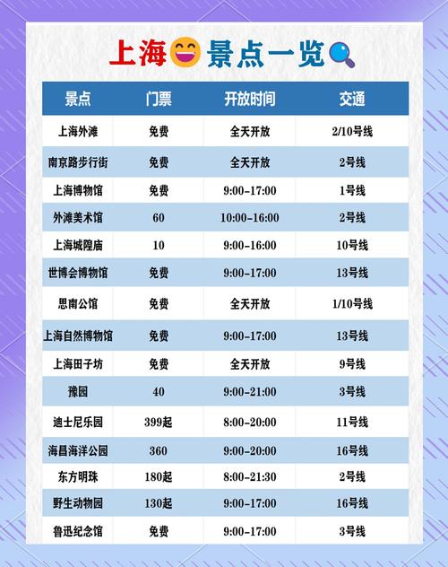 南浦大桥旅游集散中心船票(南浦大桥旅游集散中心船票多少钱)