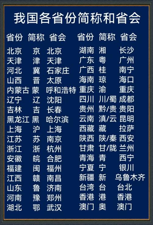 ...谁能提供给我一份高清晰版本的中国地图全图,图片格式的放大缩小都清...
