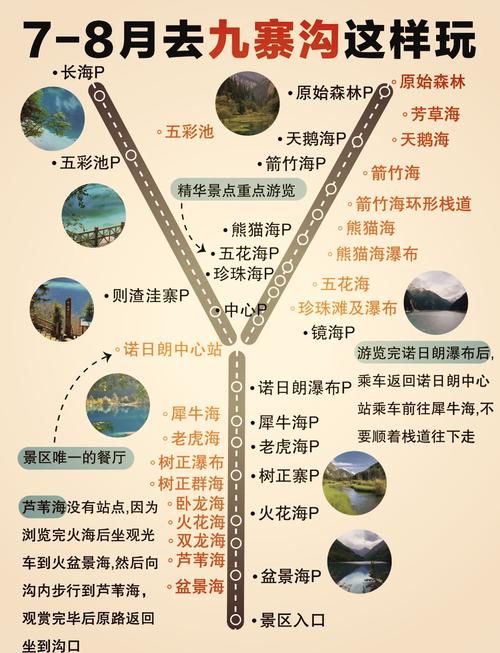 九寨沟什么季节去比较好玩