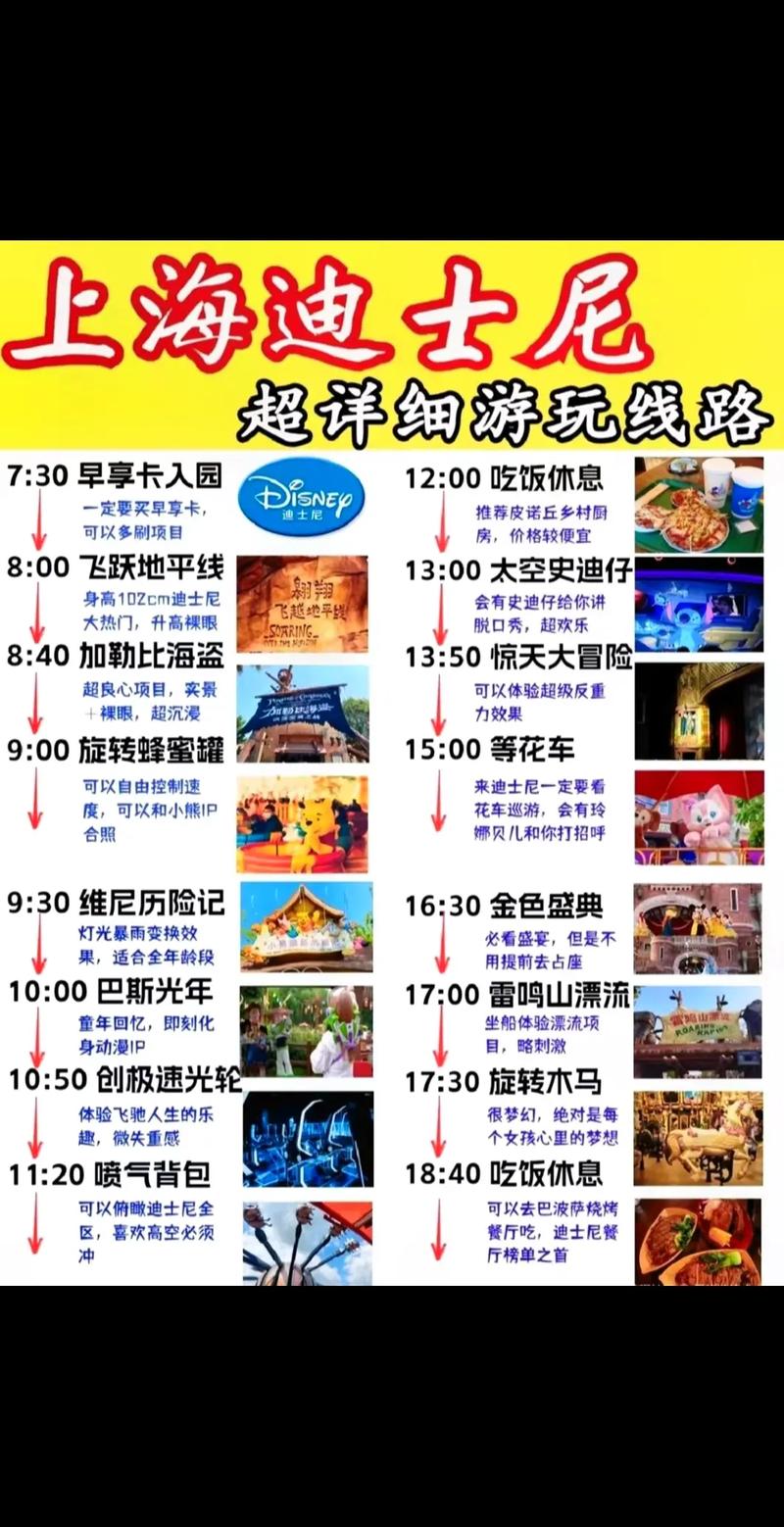 上海迪士尼乐园游玩顺序攻略