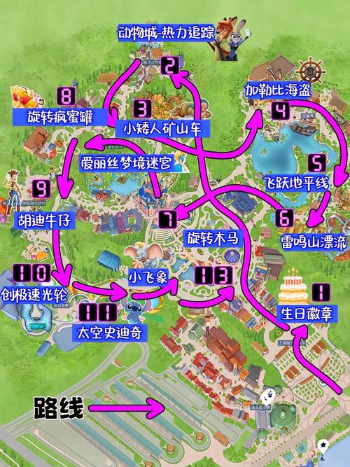 上海迪士尼游玩最全攻略