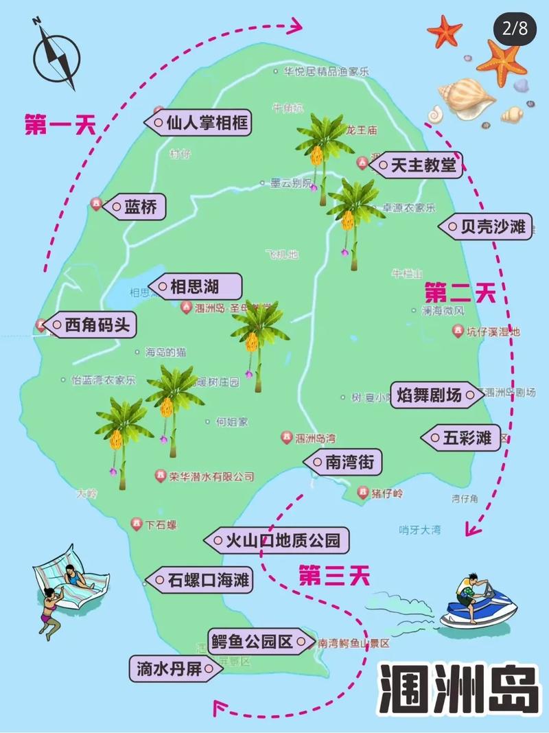 北海旅游攻略夏天(北海夏季旅游)