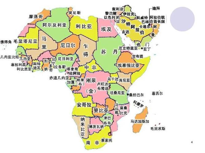 在世界版地图上,非洲在什么地方。