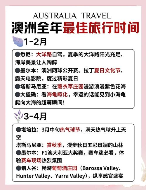 去澳大利亚旅游什么时间去比较好?