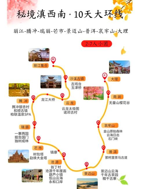 云南滇南西双版纳全景+普洱环线5日深度旅游攻略路线图(原创)