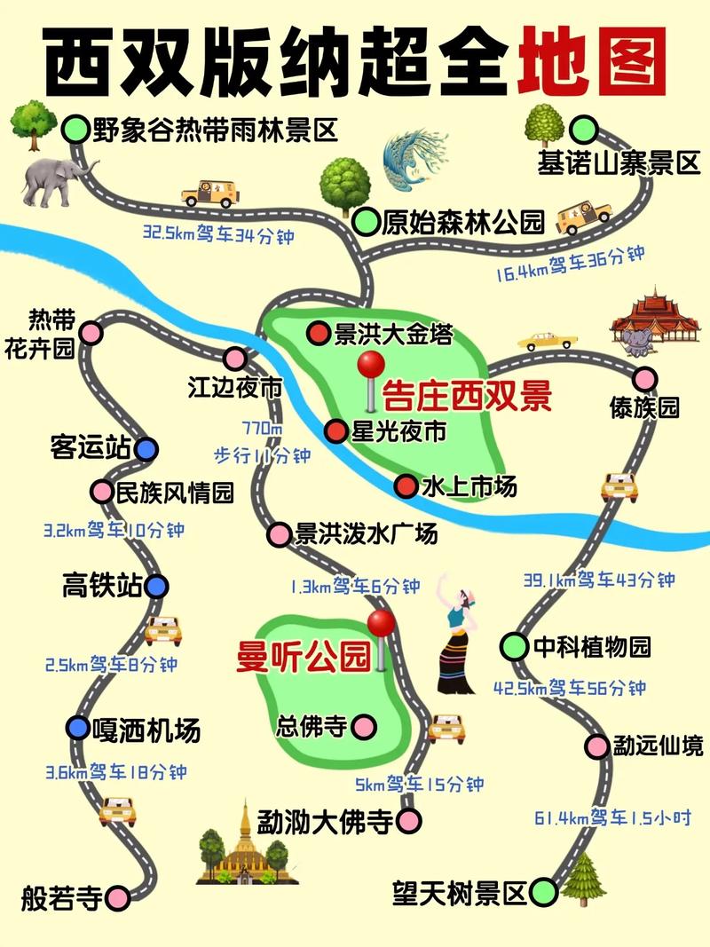 云南西双版纳旅游攻略自由行路线,云南西双版纳旅游攻略必去景点顺序...