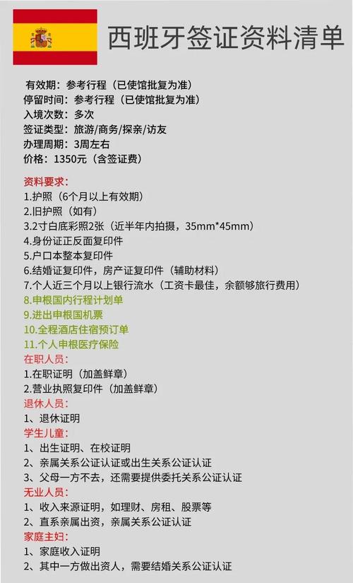 西班牙旅游签证有效期是多久