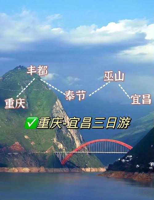 三峡大坝旅游攻略及费用