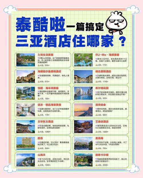 三亚性价比酒店推荐排名榜前十名,景区宾馆推荐理由简短点