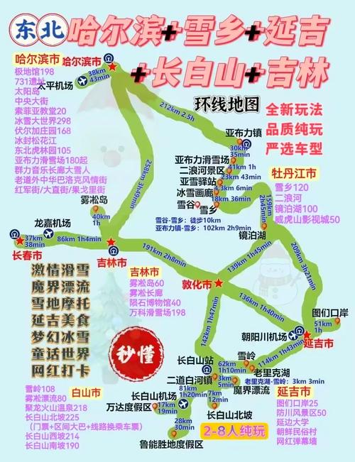 哈尔滨一日游自驾游景点推荐