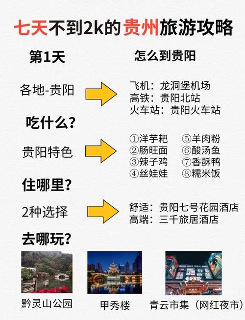 贵州有啥好玩的地方