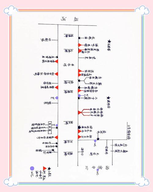 乌镇一日游最佳路线图