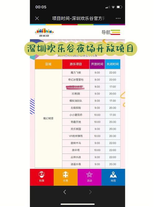 深圳欢乐谷有什么好玩的